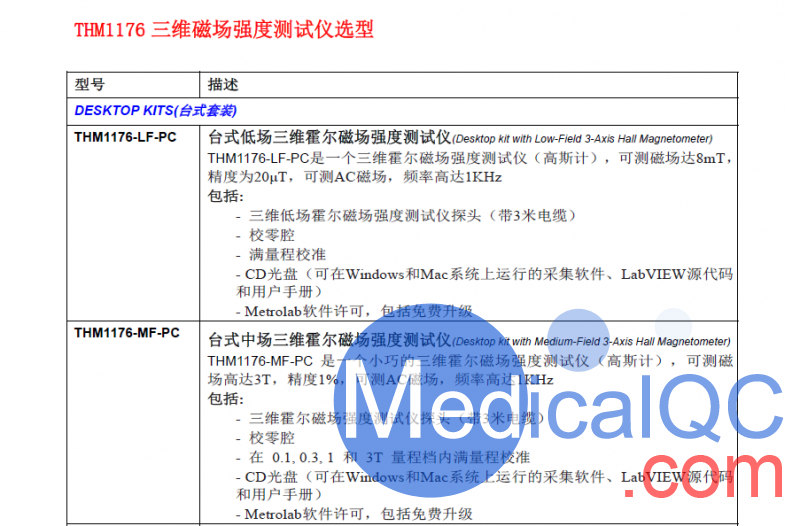 Metrolab THM1176高斯計(jì)，THM1176高斯計(jì)