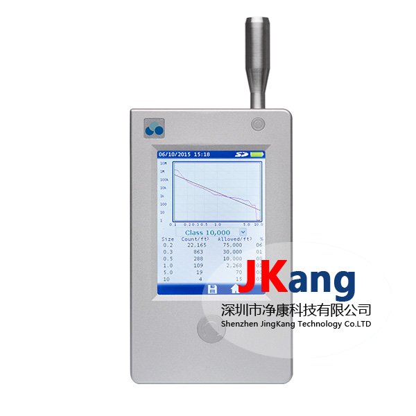 美國TEILCH PRO 202粒子分析儀，TCH Pro 202粉塵儀，TCH Pro 202粒徑儀