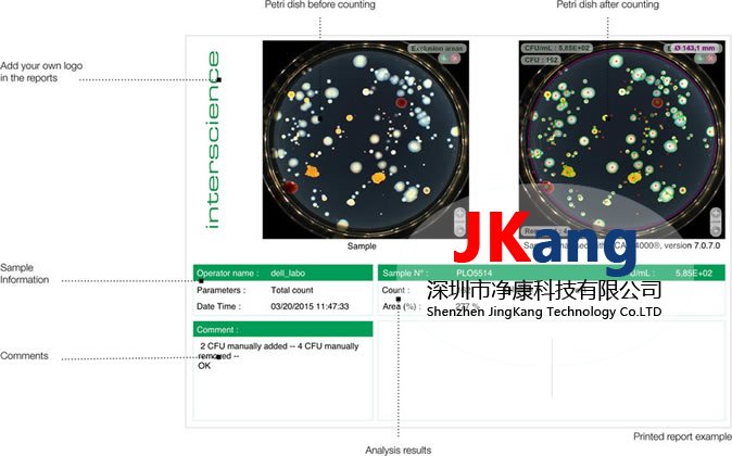 SCAN1200自動高清菌落計數(shù)儀，INTERSCIENCE SCAN1200菌落計數(shù)器