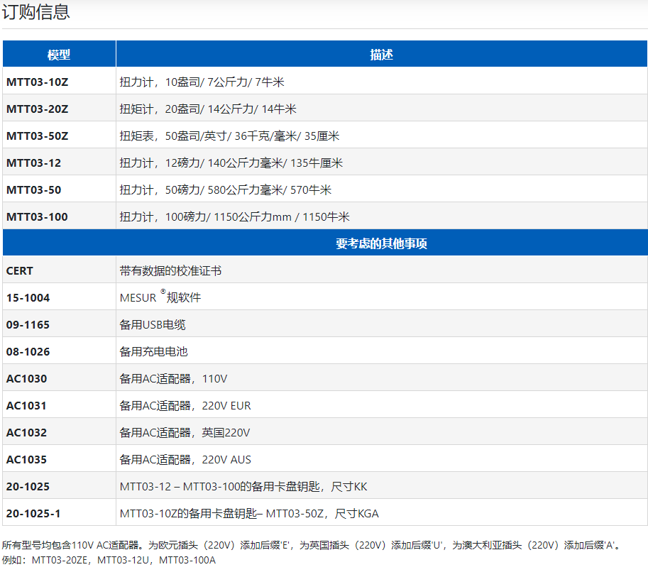 美國MARK-10 TT03數(shù)字扭矩計(jì),TT03扭矩測(cè)試儀