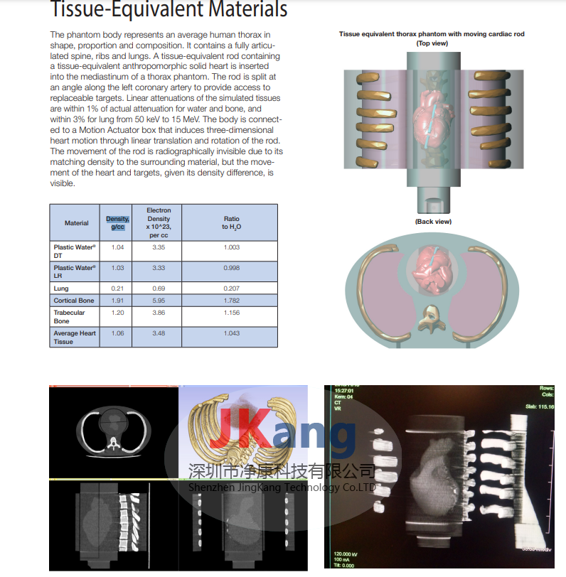 CIRS 008C動(dòng)態(tài)心臟模型,008C動(dòng)態(tài)心臟模體