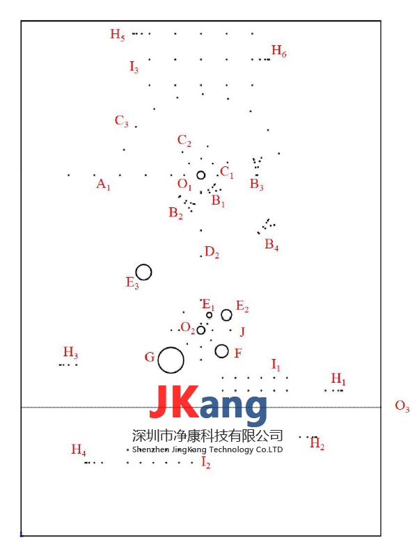 中國聲學(xué)所KS107QN-4A腔內(nèi)掃查超聲體模