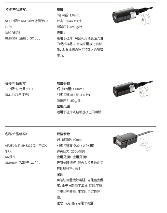 Loresta-GXⅡ MCP-T710低電阻率儀,MCP-T710電阻率儀